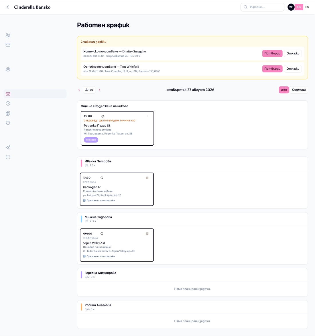 Чакаща заявка, невъзложена работа и денят на всеки почистващ